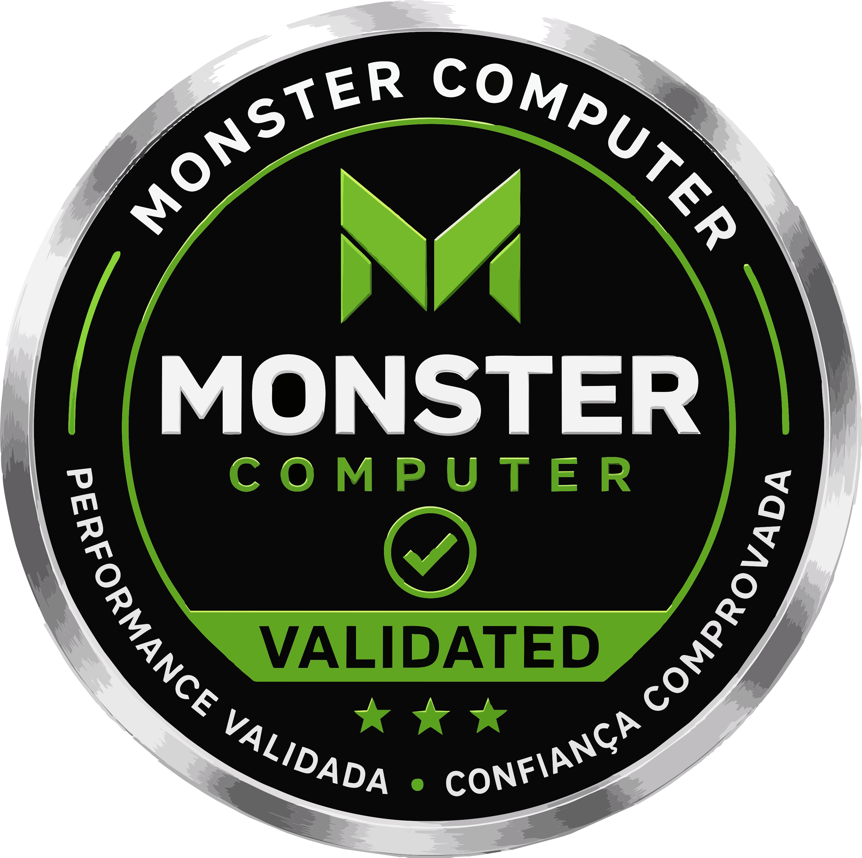 Validated at MONSTER LAB