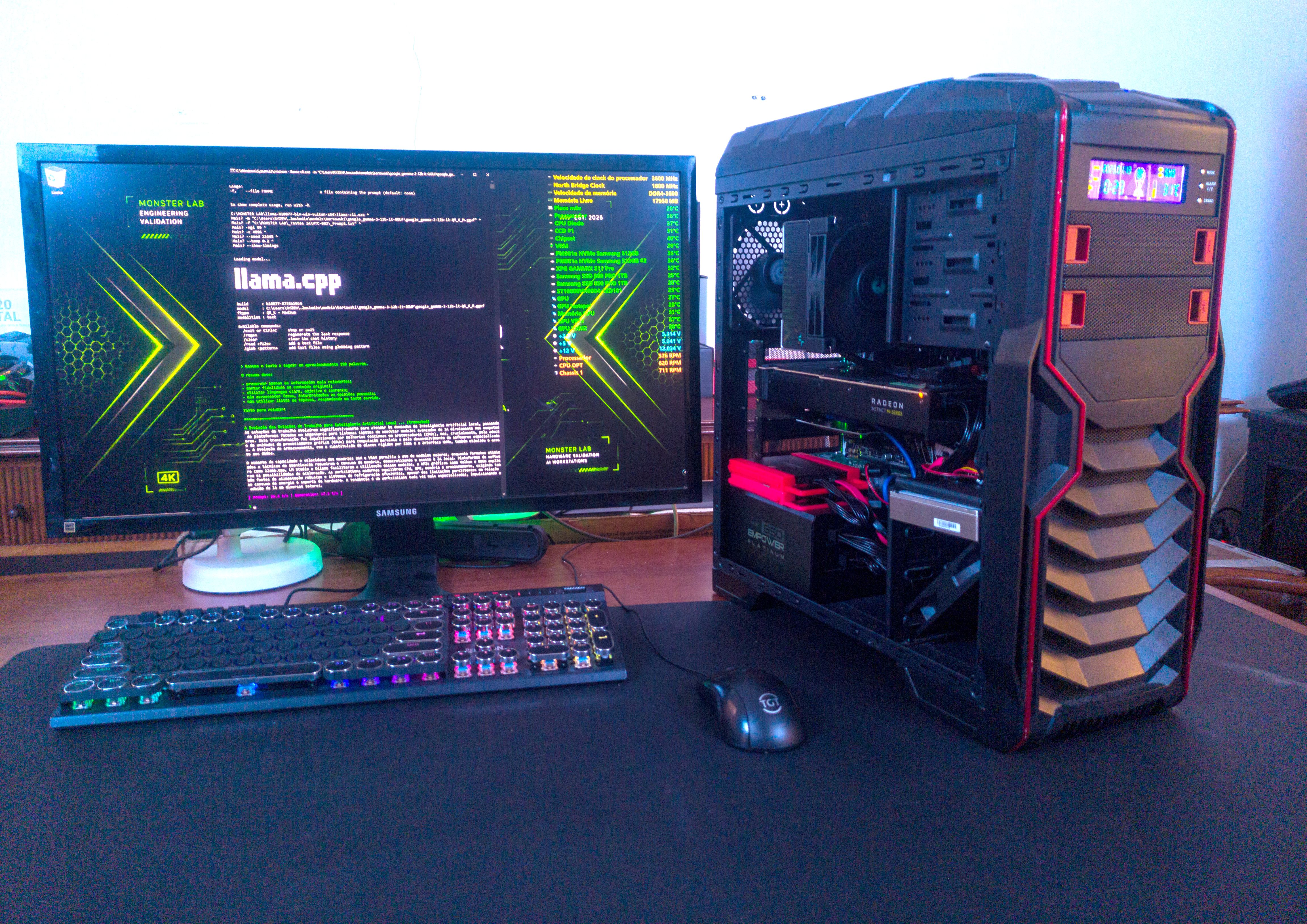 Benchmark realizado no MONSTER LAB